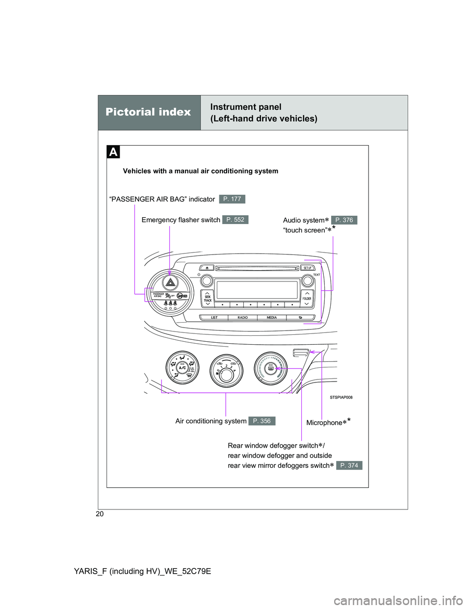TOYOTA YARIS HYBRID 2012 Owners Manual YARIS_F (including HV)_WE_52C79E
20Vehicles with a manual air conditioning system
Air conditioning system P. 356
“PASSENGER AIR BAG” indicator P. 177
Rear window defogger switch/
rear window TOYOTA YARIS HYBRID 2012 Owners Manual YARIS_F (including HV)_WE_52C79E
20Vehicles with a manual air conditioning system
Air conditioning system P. 356
“PASSENGER AIR BAG” indicator P. 177
Rear window defogger switch/
rear window