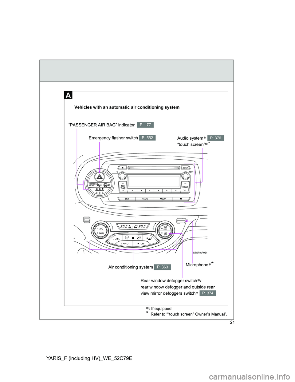 TOYOTA YARIS HYBRID 2012 Owners Manual YARIS_F (including HV)_WE_52C79E
21
Vehicles with an automatic air conditioning system
Air conditioning system
P. 363
“PASSENGER AIR BAG” indicator P. 177
Rear window defogger switch/
rear TOYOTA YARIS HYBRID 2012 Owners Manual YARIS_F (including HV)_WE_52C79E
21
Vehicles with an automatic air conditioning system
Air conditioning system
P. 363
“PASSENGER AIR BAG” indicator P. 177
Rear window defogger switch/
rear