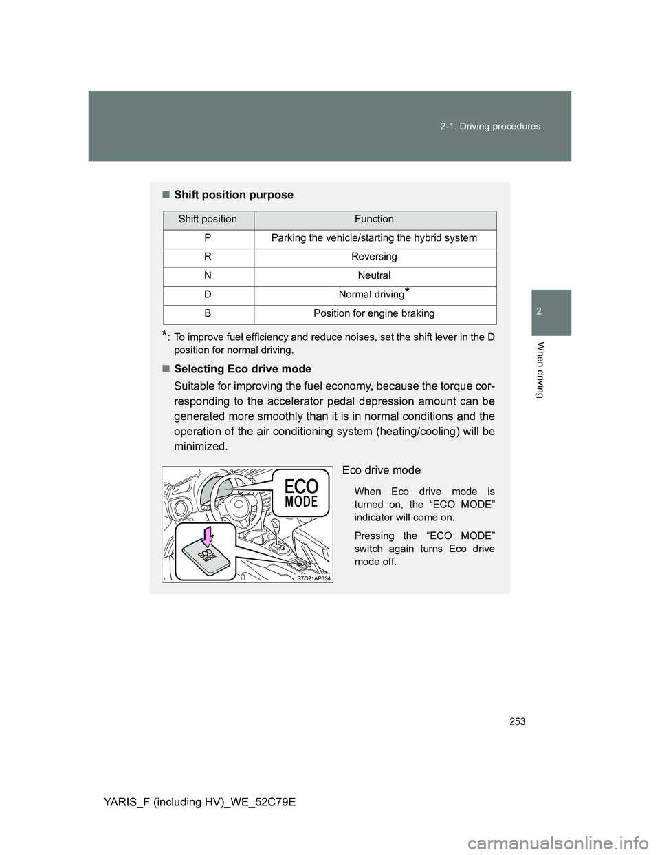 TOYOTA YARIS HYBRID 2012 Owners Manual 253 2-1. Driving procedures
2
When driving
YARIS_F (including HV)_WE_52C79E
Shift position purpose
*: To improve fuel efficiency and reduce noises, set the shift lever in the D
position for normal TOYOTA YARIS HYBRID 2012 Owners Manual 253 2-1. Driving procedures
2
When driving
YARIS_F (including HV)_WE_52C79E
Shift position purpose
*: To improve fuel efficiency and reduce noises, set the shift lever in the D
position for normal