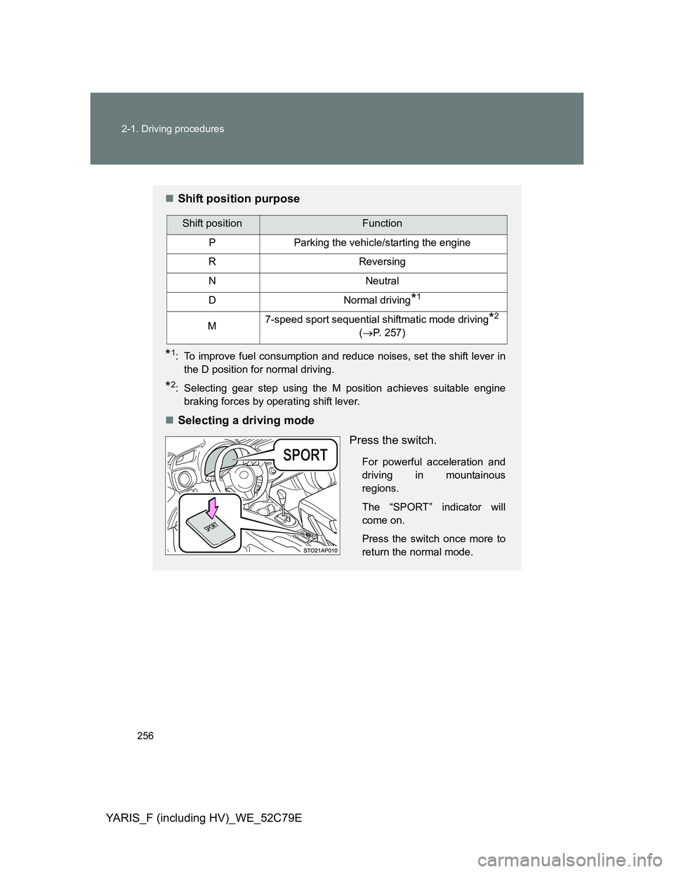 TOYOTA YARIS HYBRID 2012 Owners Manual 256 2-1. Driving procedures
YARIS_F (including HV)_WE_52C79E
Shift position purpose
*1: To improve fuel consumption and reduce noises, set the shift lever in
the D position for normal driving.
*2: TOYOTA YARIS HYBRID 2012 Owners Manual 256 2-1. Driving procedures
YARIS_F (including HV)_WE_52C79E
Shift position purpose
*1: To improve fuel consumption and reduce noises, set the shift lever in
the D position for normal driving.
*2: