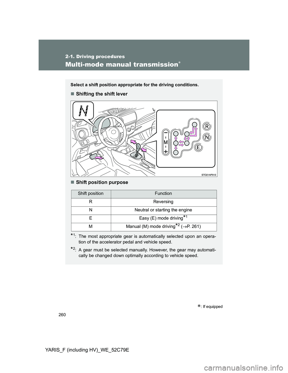 TOYOTA YARIS HYBRID 2012 Owners Manual 260
2-1. Driving procedures
YARIS_F (including HV)_WE_52C79E
Multi-mode manual transmission
: If equipped
Select a shift position appropriate for the driving conditions.
Shifting the shift le TOYOTA YARIS HYBRID 2012 Owners Manual 260
2-1. Driving procedures
YARIS_F (including HV)_WE_52C79E
Multi-mode manual transmission
: If equipped
Select a shift position appropriate for the driving conditions.
Shifting the shift le