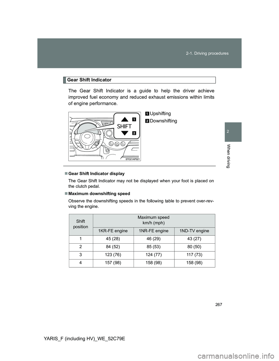 TOYOTA YARIS HYBRID 2012  Owners Manual 267 2-1. Driving procedures
2
When driving
YARIS_F (including HV)_WE_52C79E
Gear Shift Indicator
The Gear Shift Indicator is a guide to help the driver achieve
improved fuel economy and reduced exhaus