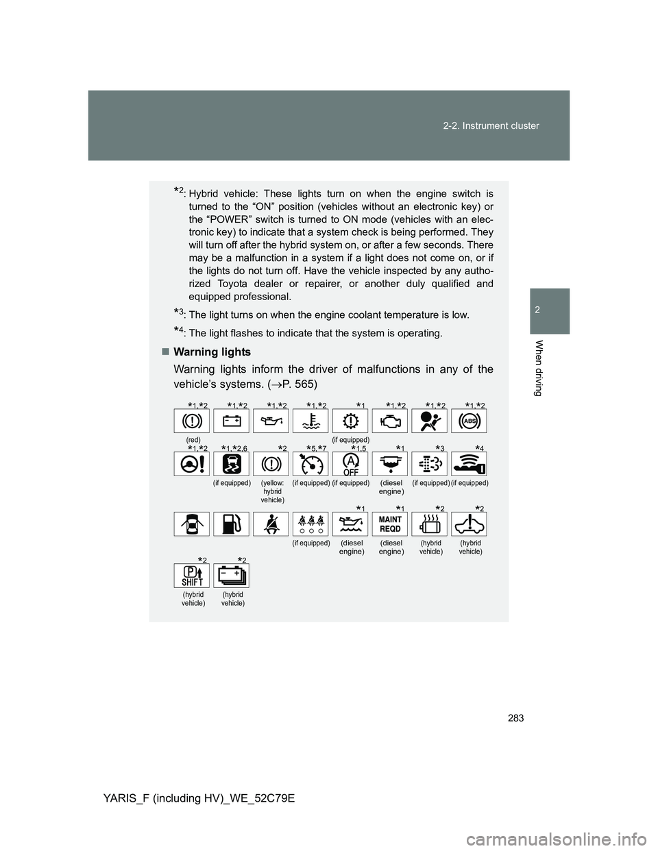 TOYOTA YARIS HYBRID 2012 Owners Manual 283 2-2. Instrument cluster
2
When driving
YARIS_F (including HV)_WE_52C79E
*2: Hybrid vehicle: These lights turn on when the engine switch is
turned to the “ON” position (vehicles without an elec TOYOTA YARIS HYBRID 2012 Owners Manual 283 2-2. Instrument cluster
2
When driving
YARIS_F (including HV)_WE_52C79E
*2: Hybrid vehicle: These lights turn on when the engine switch is
turned to the “ON” position (vehicles without an elec