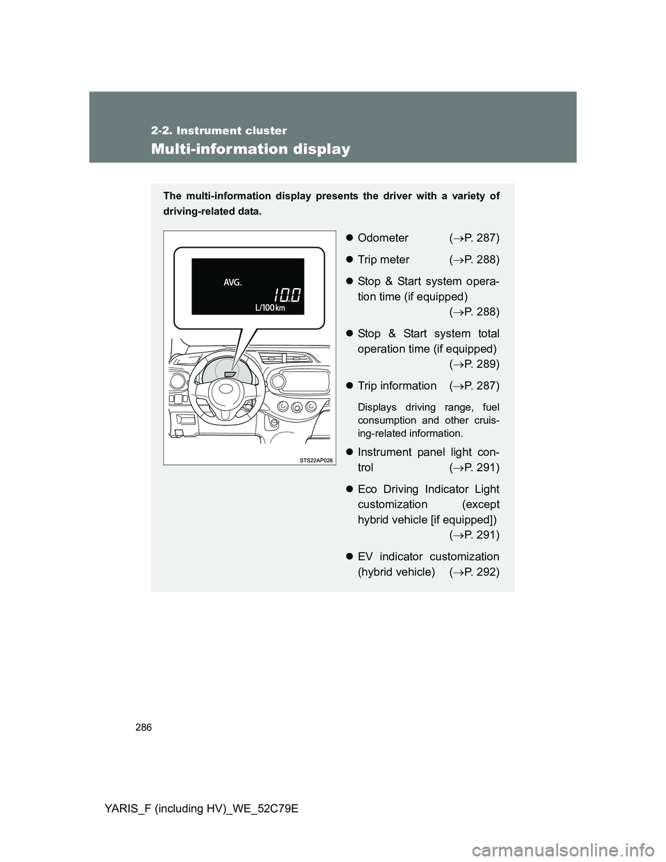 TOYOTA YARIS HYBRID 2012 Owners Manual 286
2-2. Instrument cluster
YARIS_F (including HV)_WE_52C79E
Multi-infor mation display
The multi-information display presents the driver with a variety of
driving-related data.
Odometer (P. 287 TOYOTA YARIS HYBRID 2012 Owners Manual 286
2-2. Instrument cluster
YARIS_F (including HV)_WE_52C79E
Multi-infor mation display
The multi-information display presents the driver with a variety of
driving-related data.
Odometer (P. 287