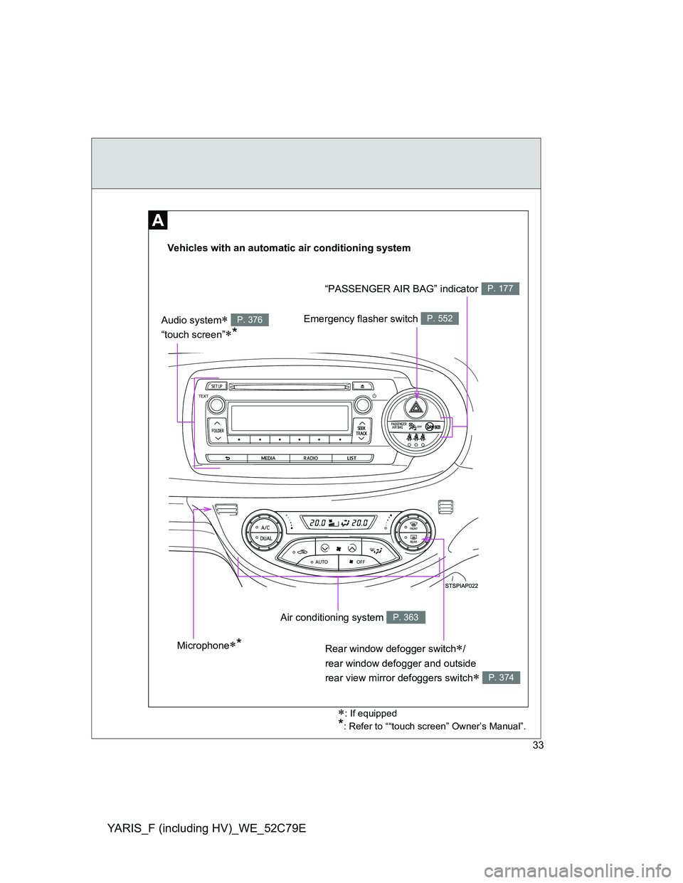 TOYOTA YARIS HYBRID 2012 Owners Manual YARIS_F (including HV)_WE_52C79E
33
Vehicles with an automatic air conditioning system
Air conditioning system
P. 363
“PASSENGER AIR BAG” indicatorP. 177
Rear window defogger switch/
rear w TOYOTA YARIS HYBRID 2012 Owners Manual YARIS_F (including HV)_WE_52C79E
33
Vehicles with an automatic air conditioning system
Air conditioning system
P. 363
“PASSENGER AIR BAG” indicatorP. 177
Rear window defogger switch/
rear w