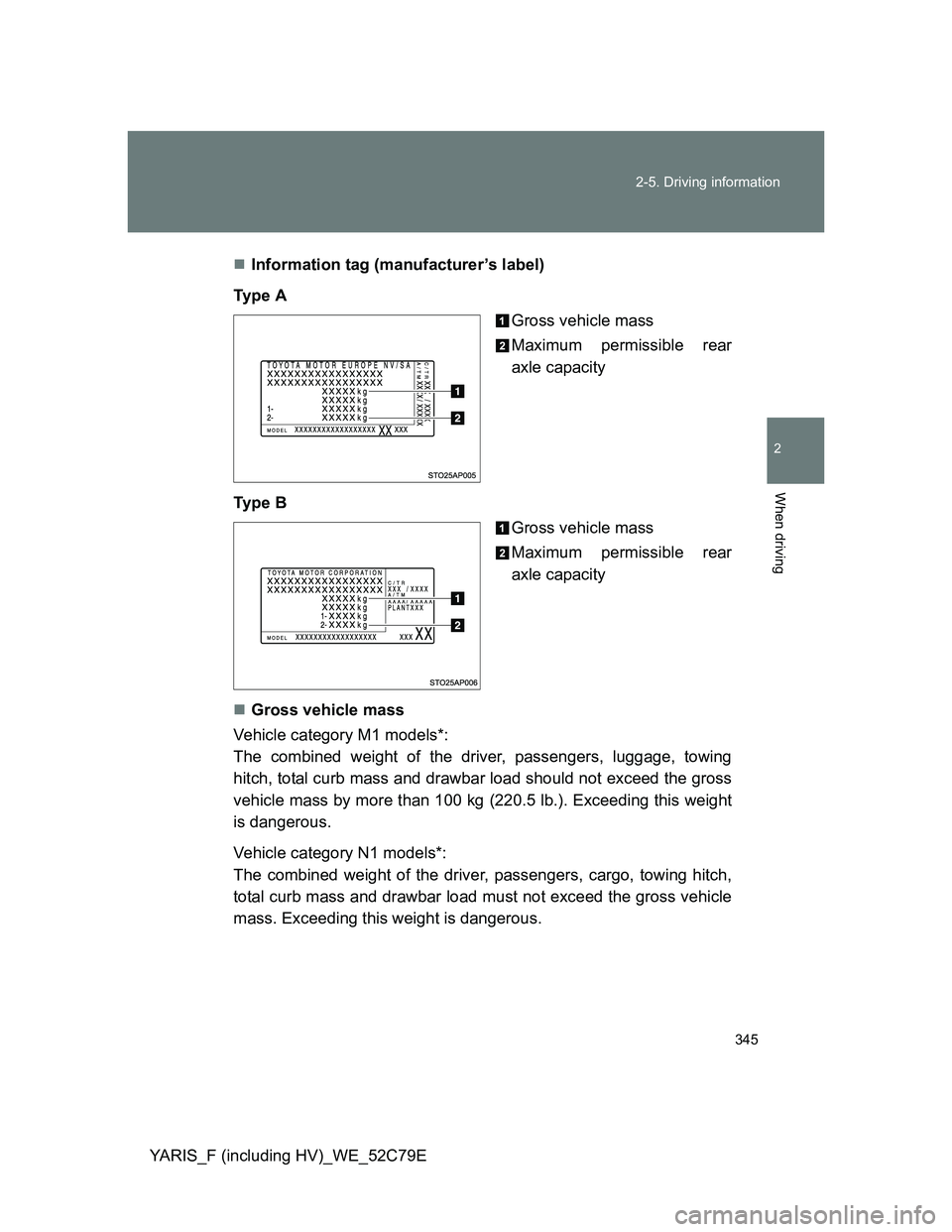TOYOTA YARIS HYBRID 2012 Owners Manual 345 2-5. Driving information
2
When driving
YARIS_F (including HV)_WE_52C79EInformation tag (manufacturer’s label)
Ty p e A
Gross vehicle mass
Maximum permissible rear
axle capacity
Ty p e B
Gr TOYOTA YARIS HYBRID 2012 Owners Manual 345 2-5. Driving information
2
When driving
YARIS_F (including HV)_WE_52C79EInformation tag (manufacturer’s label)
Ty p e A
Gross vehicle mass
Maximum permissible rear
axle capacity
Ty p e B
Gr