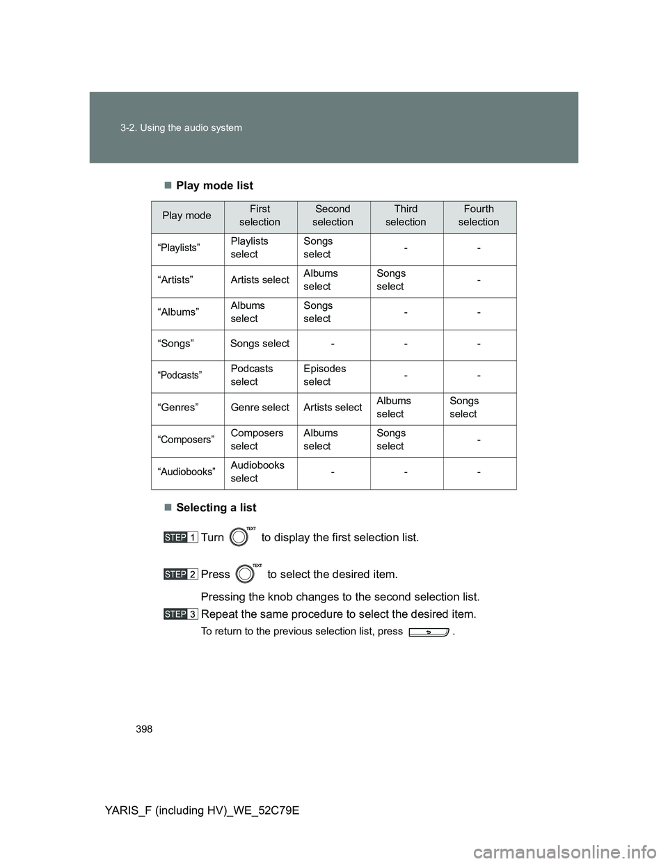 TOYOTA YARIS HYBRID 2012 Owners Manual 398 3-2. Using the audio system
YARIS_F (including HV)_WE_52C79EPlay mode list
Selecting a list
Turn to display the first selection list.
Press to select the desired item.
Pressing the knob TOYOTA YARIS HYBRID 2012 Owners Manual 398 3-2. Using the audio system
YARIS_F (including HV)_WE_52C79EPlay mode list
Selecting a list
Turn to display the first selection list.
Press to select the desired item.
Pressing the knob