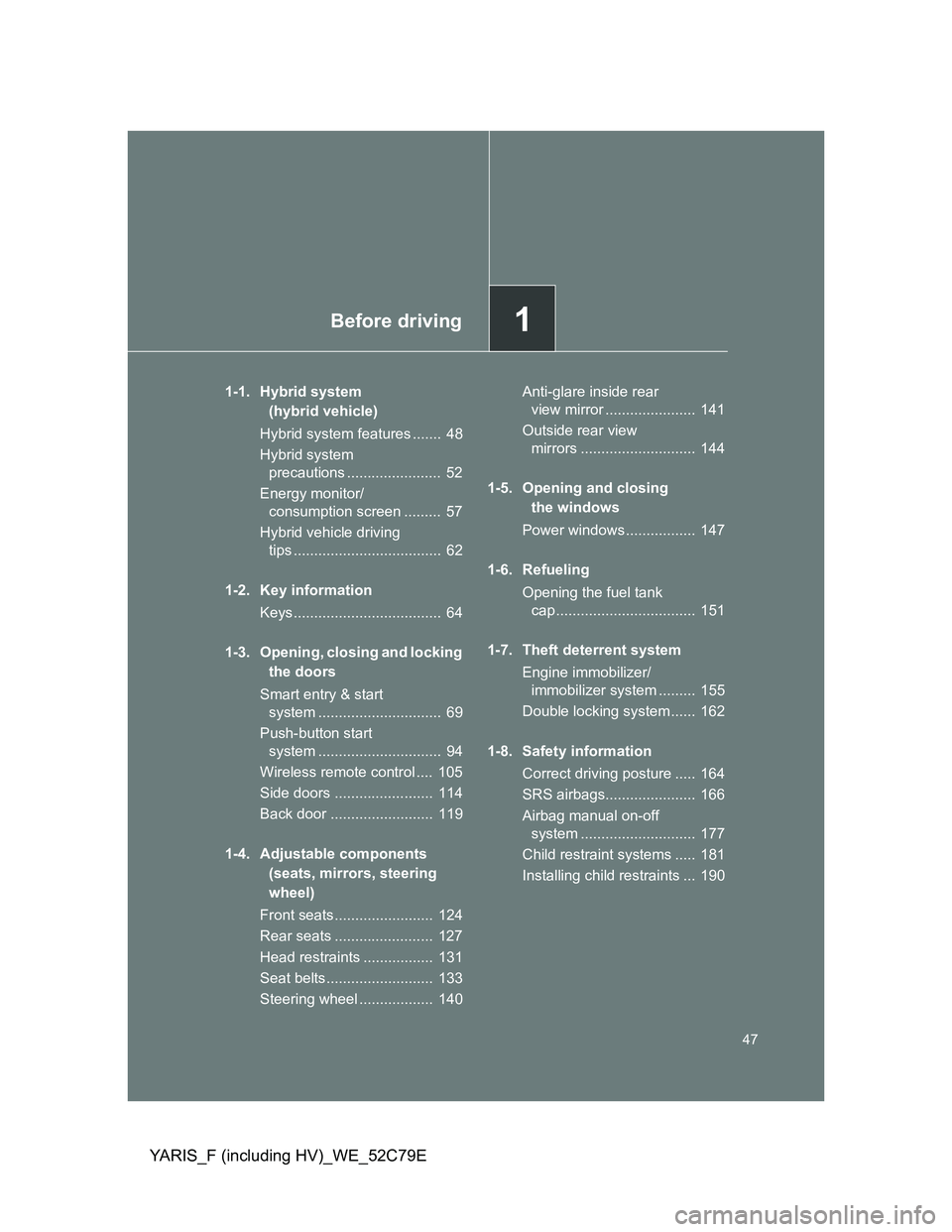 TOYOTA YARIS HYBRID 2012 Service Manual 1Before driving
47
YARIS_F (including HV)_WE_52C79E
1-1. Hybrid system
(hybrid vehicle)
Hybrid system features ....... 48
Hybrid system
precautions ....................... 52
Energy monitor/
consu TOYOTA YARIS HYBRID 2012 Service Manual 1Before driving
47
YARIS_F (including HV)_WE_52C79E
1-1. Hybrid system
(hybrid vehicle)
Hybrid system features ....... 48
Hybrid system
precautions ....................... 52
Energy monitor/
consu