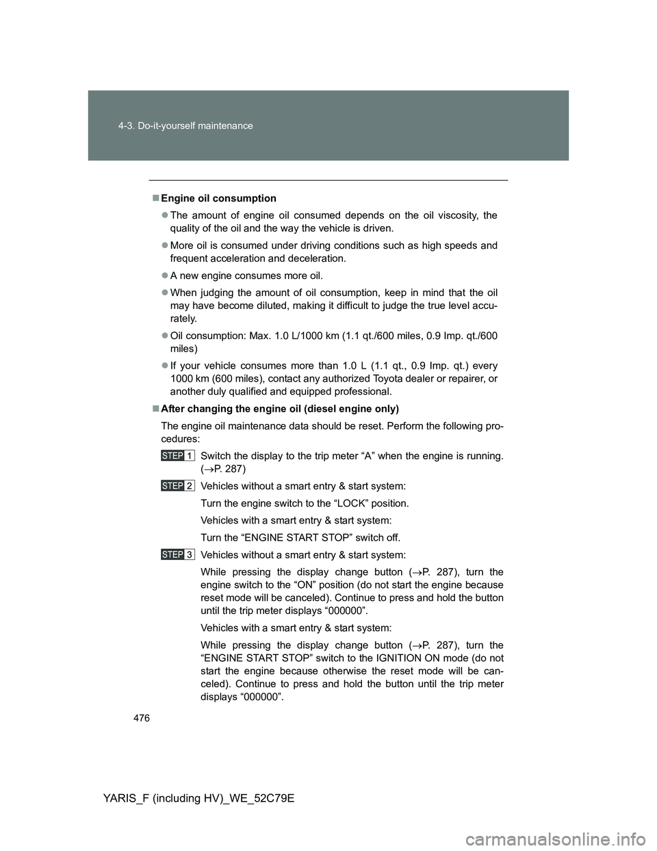 TOYOTA YARIS HYBRID 2012 Owners Manual 476 4-3. Do-it-yourself maintenance
YARIS_F (including HV)_WE_52C79E
Engine oil consumption
The amount of engine oil consumed depends on the oil viscosity, the
quality of the oil and the way the TOYOTA YARIS HYBRID 2012 Owners Manual 476 4-3. Do-it-yourself maintenance
YARIS_F (including HV)_WE_52C79E
Engine oil consumption
The amount of engine oil consumed depends on the oil viscosity, the
quality of the oil and the way the