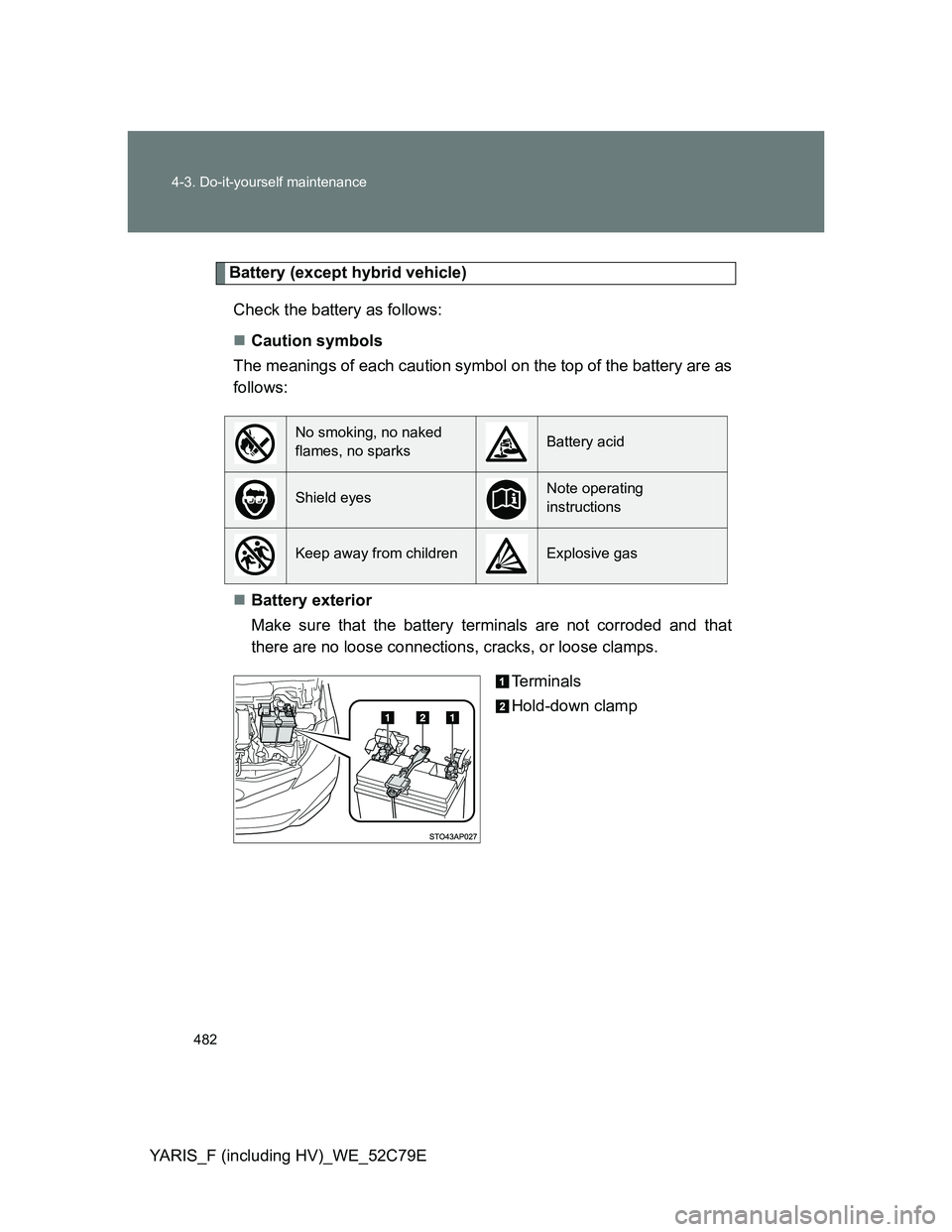 TOYOTA YARIS HYBRID 2012 Owners Manual 482 4-3. Do-it-yourself maintenance
YARIS_F (including HV)_WE_52C79E
Battery (except hybrid vehicle)
Check the battery as follows:
Caution symbols
The meanings of each caution symbol on the top of TOYOTA YARIS HYBRID 2012 Owners Manual 482 4-3. Do-it-yourself maintenance
YARIS_F (including HV)_WE_52C79E
Battery (except hybrid vehicle)
Check the battery as follows:
Caution symbols
The meanings of each caution symbol on the top of
