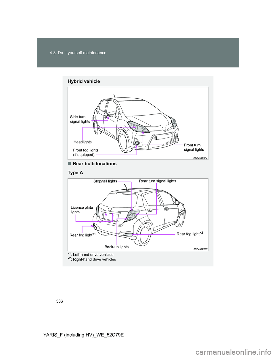 TOYOTA YARIS HYBRID 2012  Owners Manual 536 4-3. Do-it-yourself maintenance
YARIS_F (including HV)_WE_52C79E
Hybrid vehicle
Rear bulb locations
Ty p e  A
*1: Left-hand drive vehicles
*2: Right-hand drive vehicles
Front fog lights
(if equ