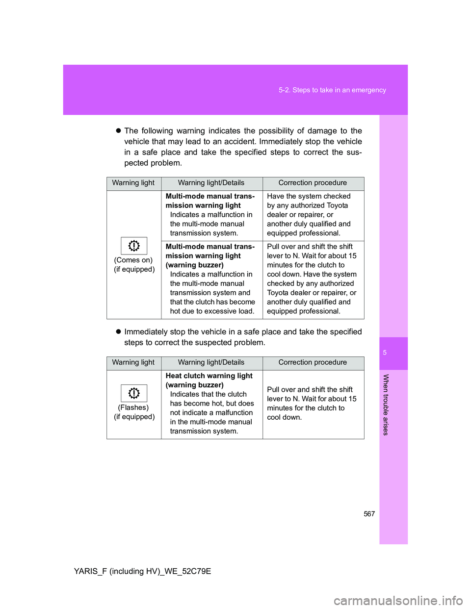 TOYOTA YARIS HYBRID 2012 Owners Manual 5
567 5-2. Steps to take in an emergency
When trouble arises
YARIS_F (including HV)_WE_52C79EThe following warning indicates the possibility of damage to the
vehicle that may lead to an accident. I TOYOTA YARIS HYBRID 2012 Owners Manual 5
567 5-2. Steps to take in an emergency
When trouble arises
YARIS_F (including HV)_WE_52C79EThe following warning indicates the possibility of damage to the
vehicle that may lead to an accident. I