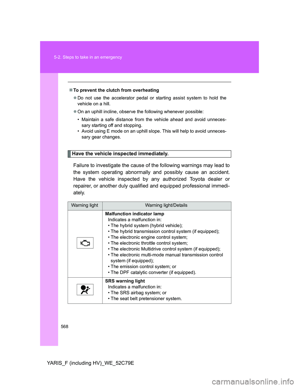 TOYOTA YARIS HYBRID 2012 Owners Manual 568 5-2. Steps to take in an emergency
YARIS_F (including HV)_WE_52C79E
Have the vehicle inspected immediately.
Failure to investigate the cause of the following warnings may lead to
the system operat TOYOTA YARIS HYBRID 2012 Owners Manual 568 5-2. Steps to take in an emergency
YARIS_F (including HV)_WE_52C79E
Have the vehicle inspected immediately.
Failure to investigate the cause of the following warnings may lead to
the system operat