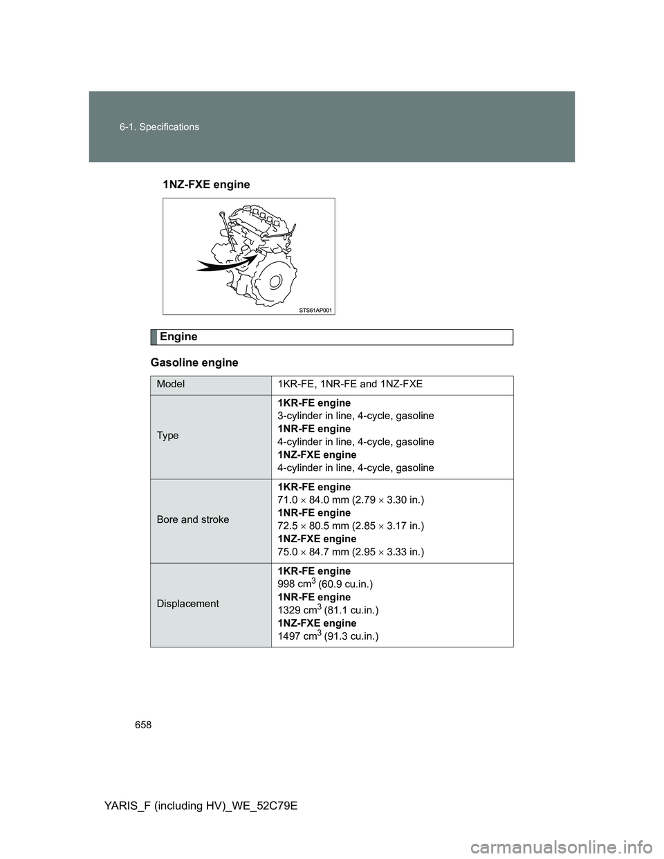 TOYOTA YARIS HYBRID 2012  Owners Manual 658 6-1. Specifications
YARIS_F (including HV)_WE_52C79E1NZ-FXE engine
Engine
Gasoline engine
Model 1KR-FE, 1NR-FE and 1NZ-FXE
Ty p e1KR-FE engine
3-cylinder in line, 4-cycle, gasoline
1NR-FE engine
4