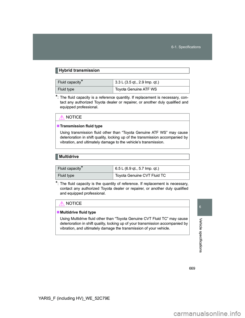 TOYOTA YARIS HYBRID 2012 Owners Manual 669 6-1. Specifications
6
Vehicle specifications
YARIS_F (including HV)_WE_52C79E
Hybrid transmission
*: The fluid capacity is a reference quantity. If replacement is necessary, con-
tact any authoriz TOYOTA YARIS HYBRID 2012 Owners Manual 669 6-1. Specifications
6
Vehicle specifications
YARIS_F (including HV)_WE_52C79E
Hybrid transmission
*: The fluid capacity is a reference quantity. If replacement is necessary, con-
tact any authoriz
