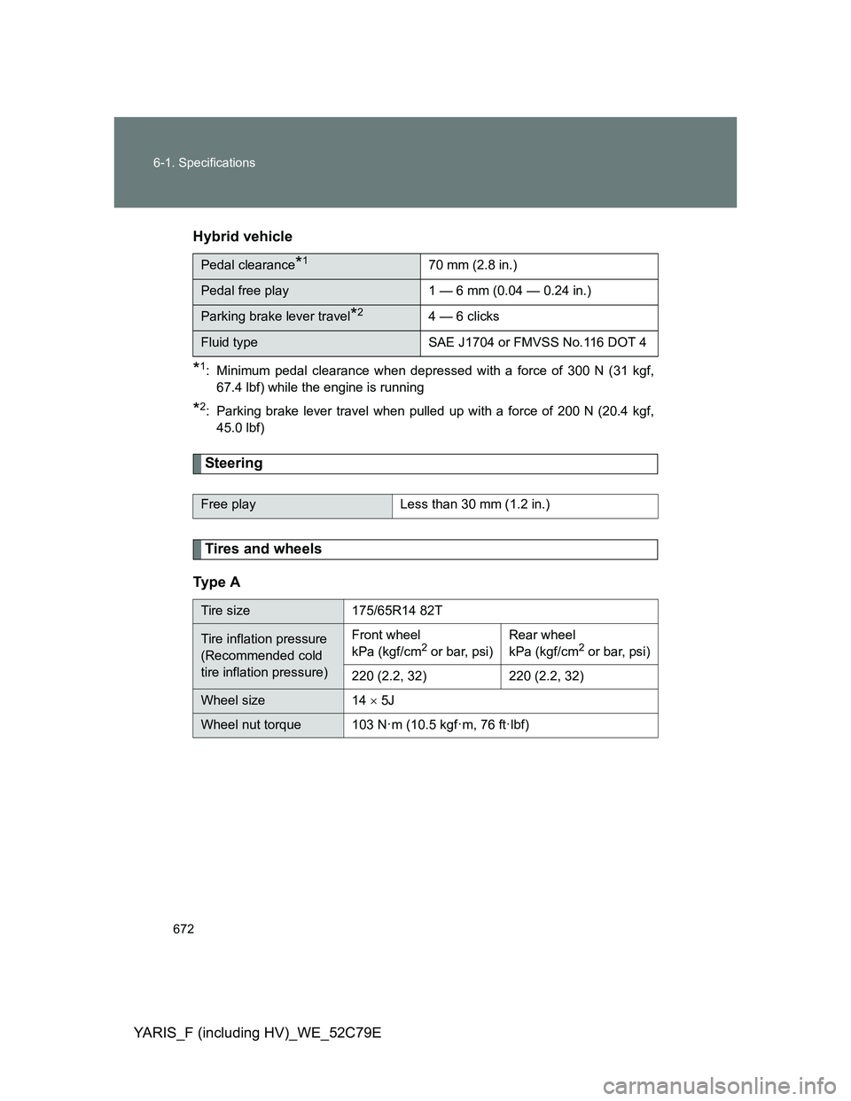TOYOTA YARIS HYBRID 2012 Owners Manual 672 6-1. Specifications
YARIS_F (including HV)_WE_52C79EHybrid vehicle
*1: Minimum pedal clearance when depressed with a force of 300 N (31 kgf,
67.4 lbf) while the engine is running
*2: Parking brake TOYOTA YARIS HYBRID 2012 Owners Manual 672 6-1. Specifications
YARIS_F (including HV)_WE_52C79EHybrid vehicle
*1: Minimum pedal clearance when depressed with a force of 300 N (31 kgf,
67.4 lbf) while the engine is running
*2: Parking brake