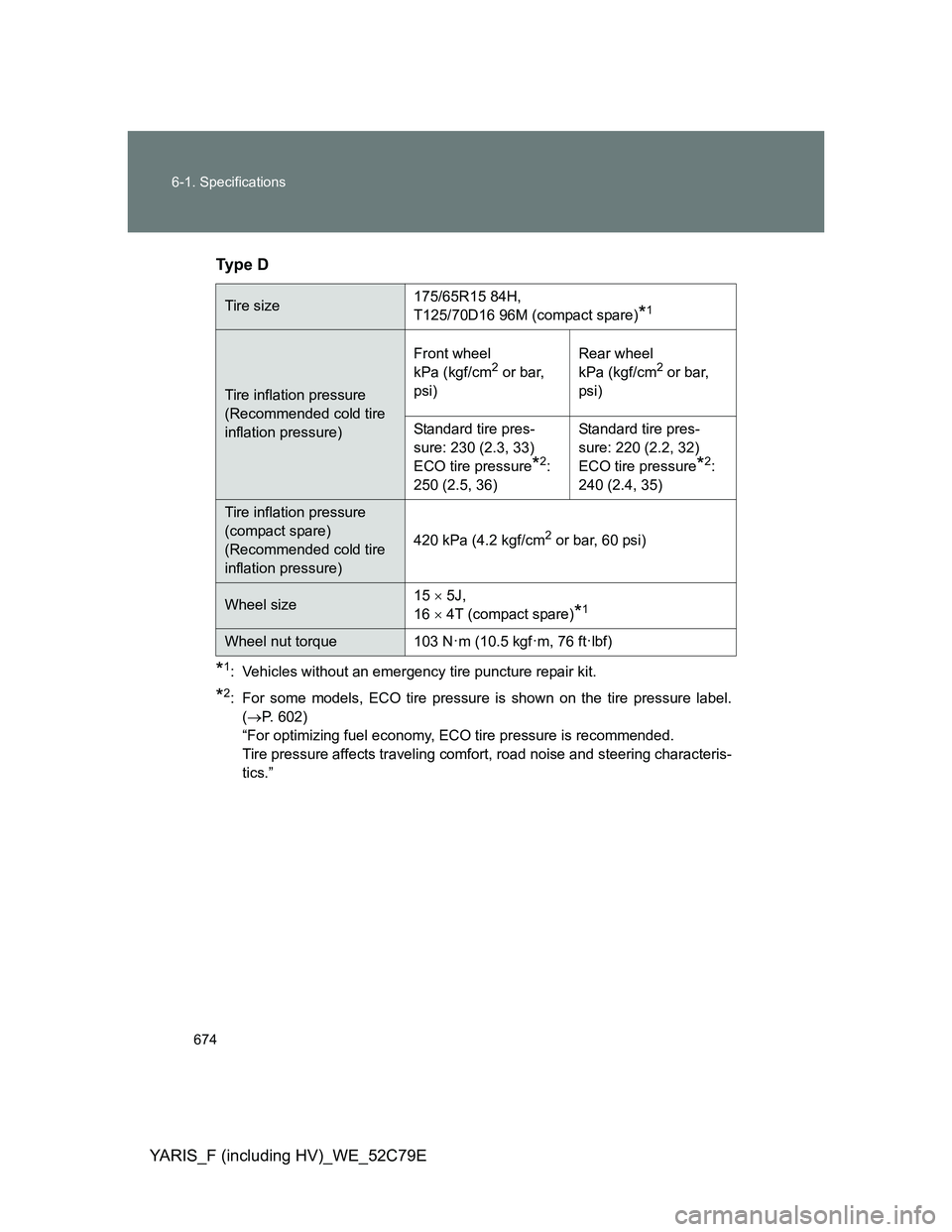 TOYOTA YARIS HYBRID 2012 Owners Manual 674 6-1. Specifications
YARIS_F (including HV)_WE_52C79ETy p e D
*1: Vehicles without an emergency tire puncture repair kit.
*2: For some models, ECO tire pressure is shown on the tire pressure label TOYOTA YARIS HYBRID 2012 Owners Manual 674 6-1. Specifications
YARIS_F (including HV)_WE_52C79ETy p e D
*1: Vehicles without an emergency tire puncture repair kit.
*2: For some models, ECO tire pressure is shown on the tire pressure label