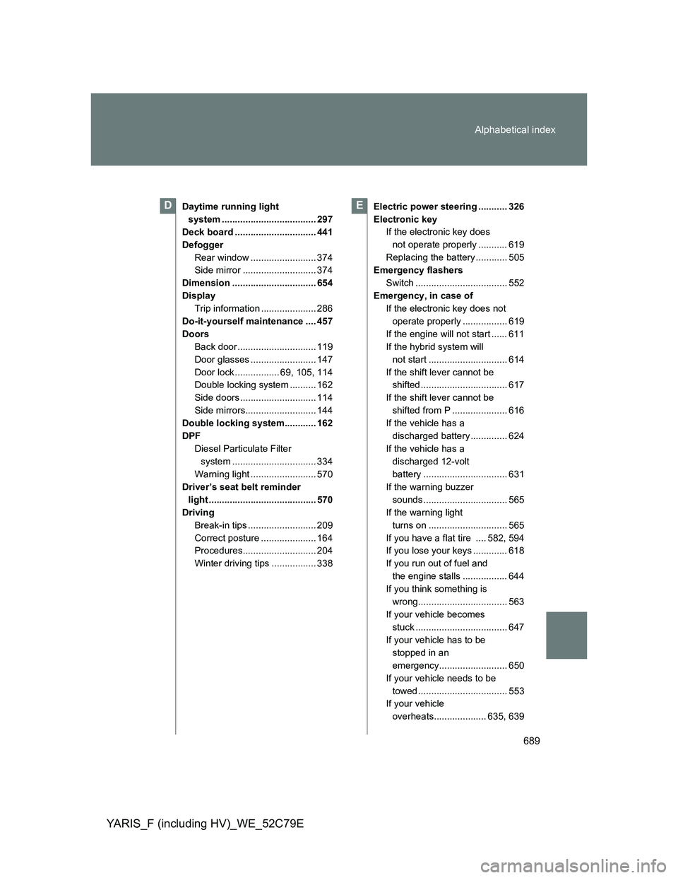 TOYOTA YARIS HYBRID 2012 Owners Manual 689 Alphabetical index
YARIS_F (including HV)_WE_52C79E
Daytime running light
system .................................... 297
Deck board ............................... 441
Defogger
Rear window ..... TOYOTA YARIS HYBRID 2012 Owners Manual 689 Alphabetical index
YARIS_F (including HV)_WE_52C79E
Daytime running light
system .................................... 297
Deck board ............................... 441
Defogger
Rear window .....
