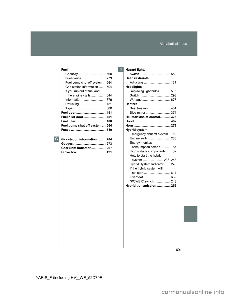 TOYOTA YARIS HYBRID 2012 Owners Manual 691 Alphabetical index
YARIS_F (including HV)_WE_52C79E
Fuel
Capacity ................................ 660
Fuel gauge ............................ 273
Fuel pump shut off system .... 564
Gas station in TOYOTA YARIS HYBRID 2012 Owners Manual 691 Alphabetical index
YARIS_F (including HV)_WE_52C79E
Fuel
Capacity ................................ 660
Fuel gauge ............................ 273
Fuel pump shut off system .... 564
Gas station in