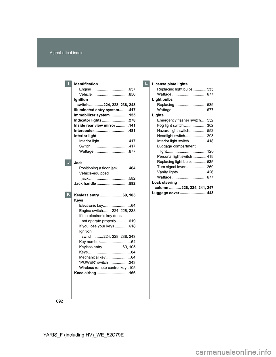 TOYOTA YARIS HYBRID 2012 Owners Manual 692 Alphabetical index
YARIS_F (including HV)_WE_52C79E
Identification
Engine ................................... 657
Vehicle .................................. 656
Ignition
switch ............. 224, TOYOTA YARIS HYBRID 2012 Owners Manual 692 Alphabetical index
YARIS_F (including HV)_WE_52C79E
Identification
Engine ................................... 657
Vehicle .................................. 656
Ignition
switch ............. 224,