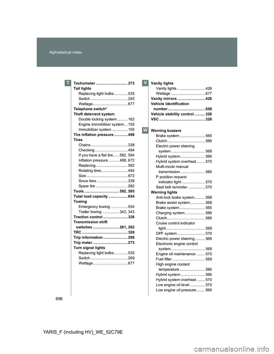 TOYOTA YARIS HYBRID 2012 Owners Manual 696 Alphabetical index
YARIS_F (including HV)_WE_52C79E
Tachometer .............................. 273
Tail lights
Replacing light bulbs ............. 535
Switch ................................... 293 TOYOTA YARIS HYBRID 2012 Owners Manual 696 Alphabetical index
YARIS_F (including HV)_WE_52C79E
Tachometer .............................. 273
Tail lights
Replacing light bulbs ............. 535
Switch ................................... 293