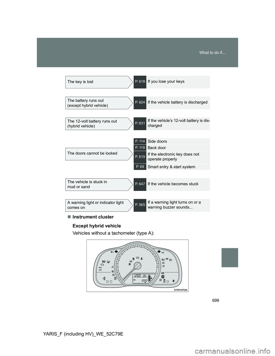 TOYOTA YARIS HYBRID 2012 Owners Manual 699 What to do if...
YARIS_F (including HV)_WE_52C79EInstrument cluster
Except hybrid vehicle
Vehicles without a tachometer (type A):
The key is lostP. 618If you lose your keys
The battery runs out TOYOTA YARIS HYBRID 2012 Owners Manual 699 What to do if...
YARIS_F (including HV)_WE_52C79EInstrument cluster
Except hybrid vehicle
Vehicles without a tachometer (type A):
The key is lostP. 618If you lose your keys
The battery runs out