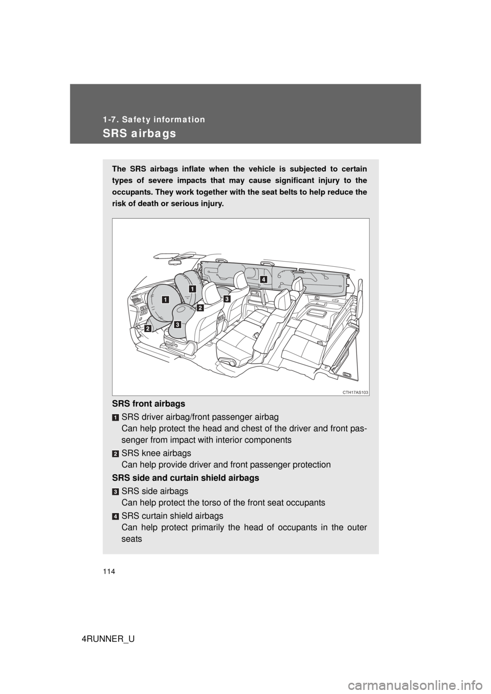 TOYOTA 4RUNNER 2010 N280 / 5.G Owners Manual 114
1-7. Safety information
4RUNNER_U
SRS airbags
The SRS airbags inflate when the vehicle is subjected to certain
types of severe impacts that may cause significant injury to the
occupants. They wor TOYOTA 4RUNNER 2010 N280 / 5.G Owners Manual 114
1-7. Safety information
4RUNNER_U
SRS airbags
The SRS airbags inflate when the vehicle is subjected to certain
types of severe impacts that may cause significant injury to the
occupants. They wor