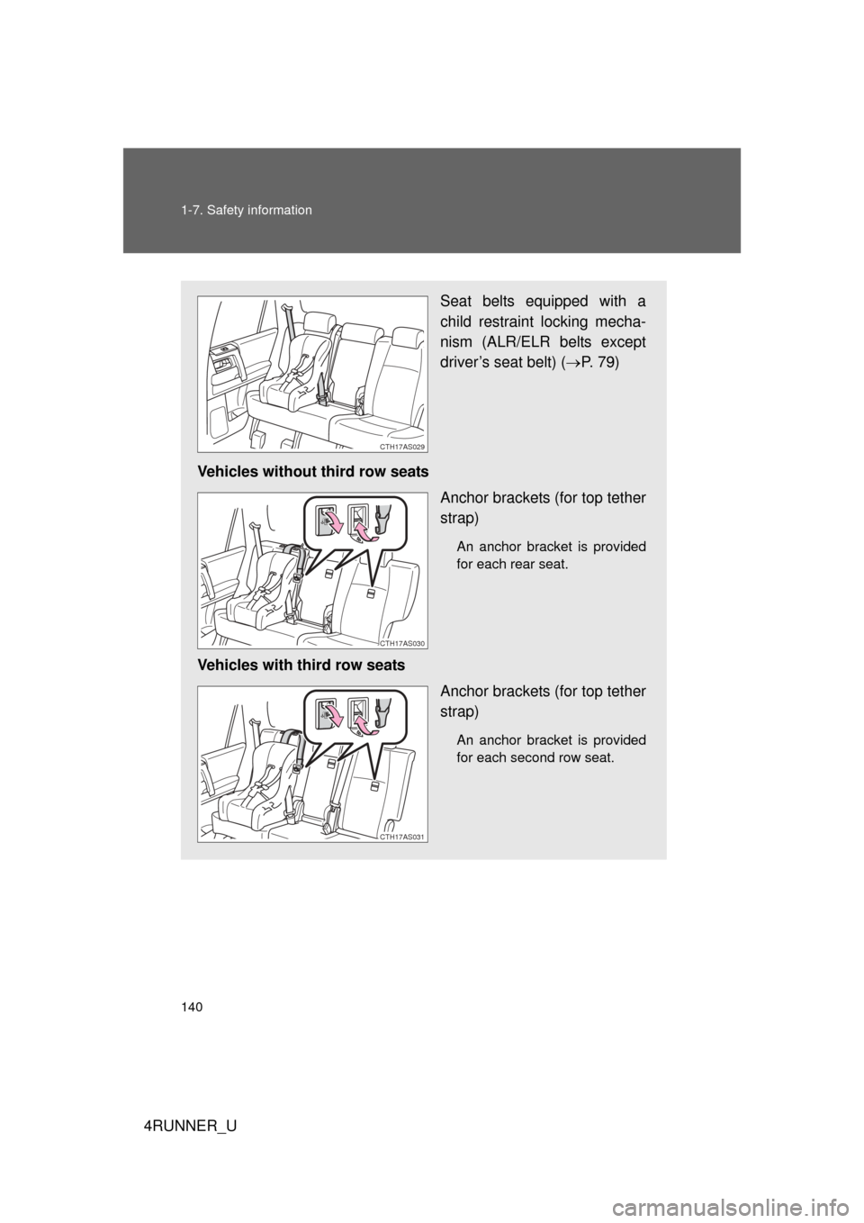 TOYOTA 4RUNNER 2010 N280 / 5.G Owners Manual 140 1-7. Safety information
4RUNNER_U
Seat belts equipped with a
child restraint locking mecha-
nism (ALR/ELR belts except
driver’s seat belt) (P. 79)
Vehicles without third row seats Anchor brac TOYOTA 4RUNNER 2010 N280 / 5.G Owners Manual 140 1-7. Safety information
4RUNNER_U
Seat belts equipped with a
child restraint locking mecha-
nism (ALR/ELR belts except
driver’s seat belt) (P. 79)
Vehicles without third row seats Anchor brac