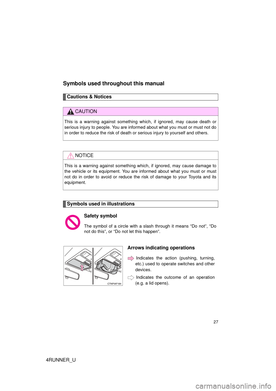 TOYOTA 4RUNNER 2010 N280 / 5.G Owners Manual 4RUNNER_U
27
Symbols used throughout this manual
Cautions & Notices 
Symbols used in illustrations
CAUTION
This is a warning against something which, if ignored, may cause death or
serious injury to p