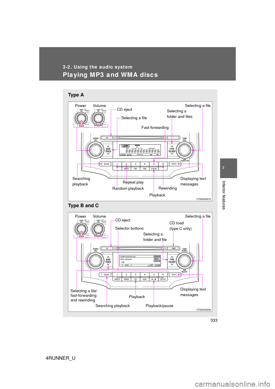 TOYOTA 4RUNNER 2010 N280 / 5.G Owners Manual 333
3-2. Using the audio system
3
Interior features
4RUNNER_U
Playing MP3 and WMA discs
Ty p e A
Type B and C
Power VolumeDisplaying text
messages
CD eject
Repeat play
Selecting a file
Selecting a
TOYOTA 4RUNNER 2010 N280 / 5.G Owners Manual 333
3-2. Using the audio system
3
Interior features
4RUNNER_U
Playing MP3 and WMA discs
Ty p e A
Type B and C
Power VolumeDisplaying text
messages
CD eject
Repeat play
Selecting a file
Selecting a