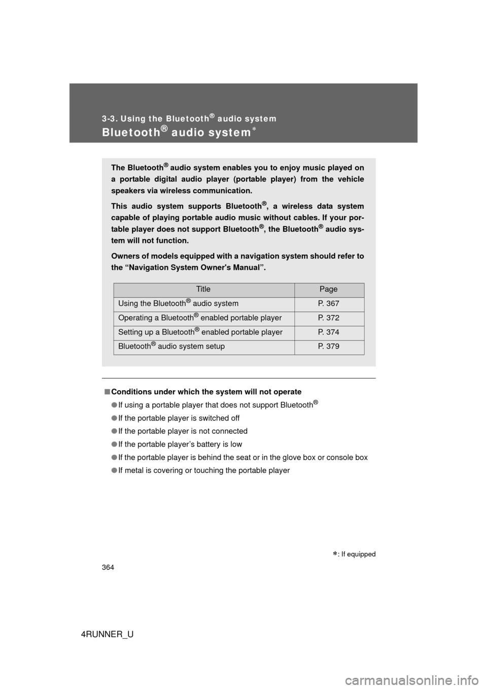TOYOTA 4RUNNER 2010 N280 / 5.G Owners Manual 364
4RUNNER_U
3-3. Using the Bluetooth® audio system
Bluetooth® audio system
■Conditions under which th e system will not operate
● If using a portable player that does not support Bluetooth
