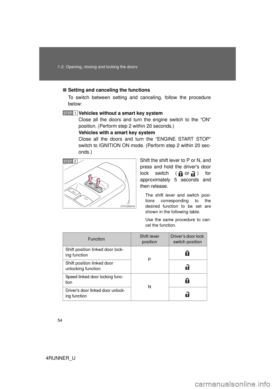 TOYOTA 4RUNNER 2010 N280 / 5.G Owners Manual 54 1-2. Opening, closing and locking the doors
4RUNNER_U■
Setting and canceling the functions
To switch between setting and canceling, follow the procedure
below:
Vehicles without a smart key system TOYOTA 4RUNNER 2010 N280 / 5.G Owners Manual 54 1-2. Opening, closing and locking the doors
4RUNNER_U■
Setting and canceling the functions
To switch between setting and canceling, follow the procedure
below:
Vehicles without a smart key system