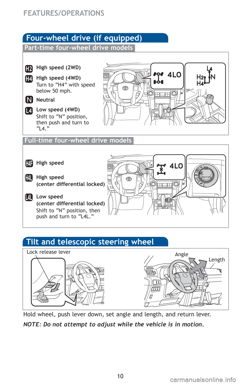 TOYOTA 4RUNNER 2010 N280 / 5.G Quick Reference Guide 10
Four-wheel drive (if equipped)
H2
Full-time four-wheel drive models
High speed (2WD)
High speed (4WD)
Turn to “H4” with speed
below 50 mph.
Low speed (4WD)
Shift to “N” position,
then push 