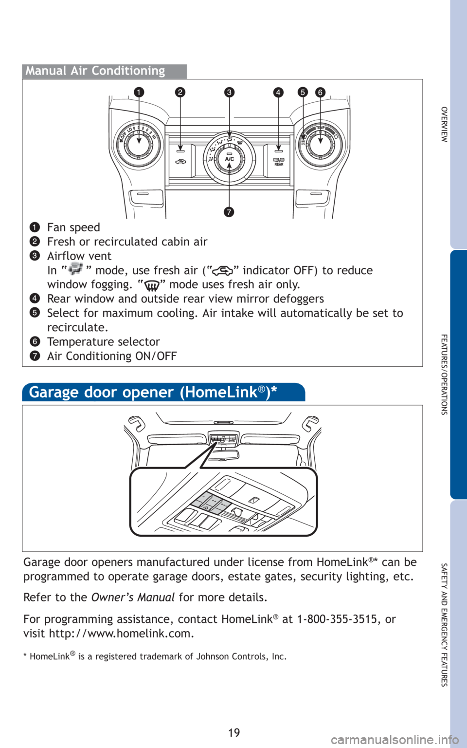TOYOTA 4RUNNER 2010 N280 / 5.G Quick Reference Guide 19
OVERVIEW
FEATURES/OPERATIONS
SAFETY AND EMERGENCY FEATURES
Manual Air Conditioning
Fan speed
Fresh or recirculated cabin air
Airflow vent
In “ ” mode, use fresh air (“ ” indicator OFF) to r TOYOTA 4RUNNER 2010 N280 / 5.G Quick Reference Guide 19
OVERVIEW
FEATURES/OPERATIONS
SAFETY AND EMERGENCY FEATURES
Manual Air Conditioning
Fan speed
Fresh or recirculated cabin air
Airflow vent
In “ ” mode, use fresh air (“ ” indicator OFF) to r