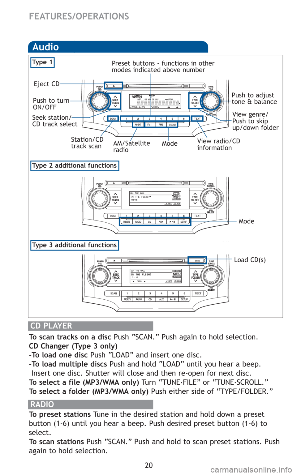 TOYOTA 4RUNNER 2010 N280 / 5.G Quick Reference Guide 20
CD PLAYER
To scan tracks on a discPush “SCAN.” Push again to hold selection.
CD Changer (Type 3 only)
-To load one discPush “LOAD” and insert one disc.
-To load multiple discsPush and hold TOYOTA 4RUNNER 2010 N280 / 5.G Quick Reference Guide 20
CD PLAYER
To scan tracks on a discPush “SCAN.” Push again to hold selection.
CD Changer (Type 3 only)
-To load one discPush “LOAD” and insert one disc.
-To load multiple discsPush and hold
