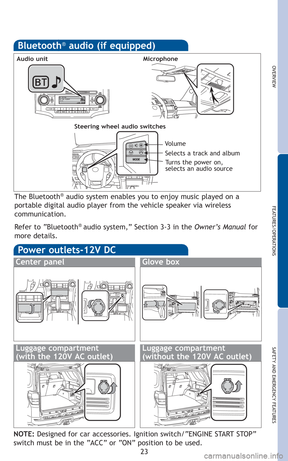 TOYOTA 4RUNNER 2010 N280 / 5.G Quick Reference Guide 23
OVERVIEW
FEATURES/OPERATIONS
SAFETY AND EMERGENCY FEATURES
The Bluetooth®audio system enables you to enjoy music played on a
portable digital audio player from the vehicle speaker via wireless
com