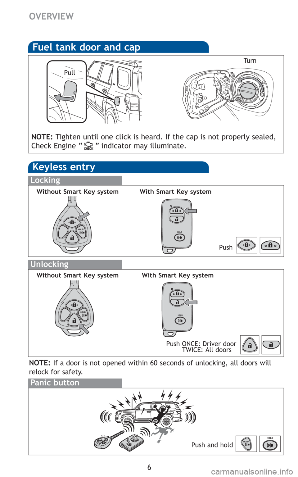 TOYOTA 4RUNNER 2010 N280 / 5.G Quick Reference Guide 6
OVERVIEW
Fuel tank door and cap
Pull
Tu r n
NOTE:Tighten until one click is heard. If the cap is not properly sealed,
Check Engine “ ” indicator may illuminate.
Keyless entry
Locking
Unlocking
P