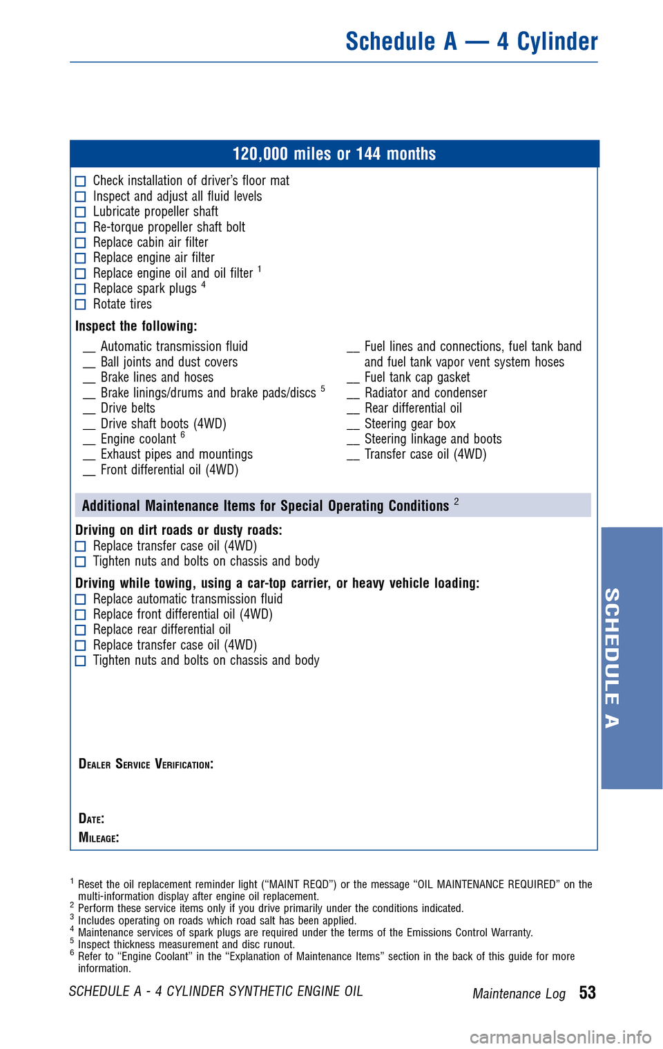 TOYOTA 4RUNNER 2010 N280 / 5.G Warranty And Maintenance Guide JOBNAME: 277087-2010-4rn-toyw PAGE: 53 SESS: 19 OUTPUT: Wed Feb 17 17:19:22 2010
/tweddle/toyota/sched-maint/277087-en-4rn/wg
120,000 miles or 144 months
Check installation of driver’s floor matIns TOYOTA 4RUNNER 2010 N280 / 5.G Warranty And Maintenance Guide JOBNAME: 277087-2010-4rn-toyw PAGE: 53 SESS: 19 OUTPUT: Wed Feb 17 17:19:22 2010
/tweddle/toyota/sched-maint/277087-en-4rn/wg
120,000 miles or 144 months
Check installation of driver’s floor matIns