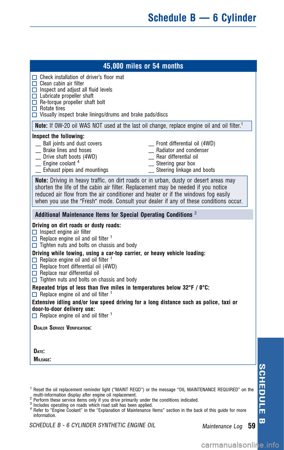 TOYOTA 4RUNNER 2010 N280 / 5.G Warranty And Maintenance Guide JOBNAME: 277087-2010-4rn-toyw PAGE: 59 SESS: 18 OUTPUT: Wed Feb 17 17:19:22 2010
/tweddle/toyota/sched-maint/277087-en-4rn/wg
45,000 miles or 54 months
Check installation of driver’s floor matClean TOYOTA 4RUNNER 2010 N280 / 5.G Warranty And Maintenance Guide JOBNAME: 277087-2010-4rn-toyw PAGE: 59 SESS: 18 OUTPUT: Wed Feb 17 17:19:22 2010
/tweddle/toyota/sched-maint/277087-en-4rn/wg
45,000 miles or 54 months
Check installation of driver’s floor matClean