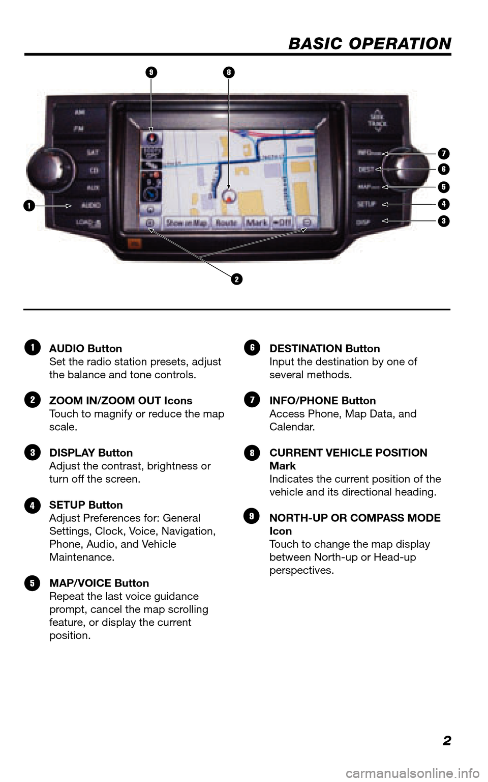 TOYOTA 4RUNNER 2011 N280 / 5.G Navigation Manual 2
BASIC OPERATION
AUDIO Button Set the radio station presets, adjust the balance and tone controls.  
ZOOM IN/ZOOM OUT Icons Touch to magnify or reduce the map scale.  
DISPLAY Button Adjust the contr