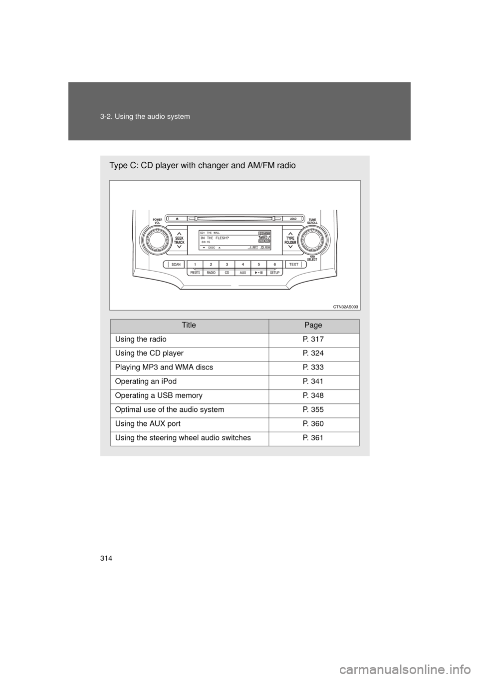 TOYOTA 4RUNNER 2011 N280 / 5.G Owners Manual 314 3-2. Using the audio system
4RUNNER_U
Type C: CD player with changer and AM/FM radio
TitlePage
Using the radioP. 317
Using the CD playerP. 324
Playing MP3 and WMA discsP. 333
Operating an iPodP. 3