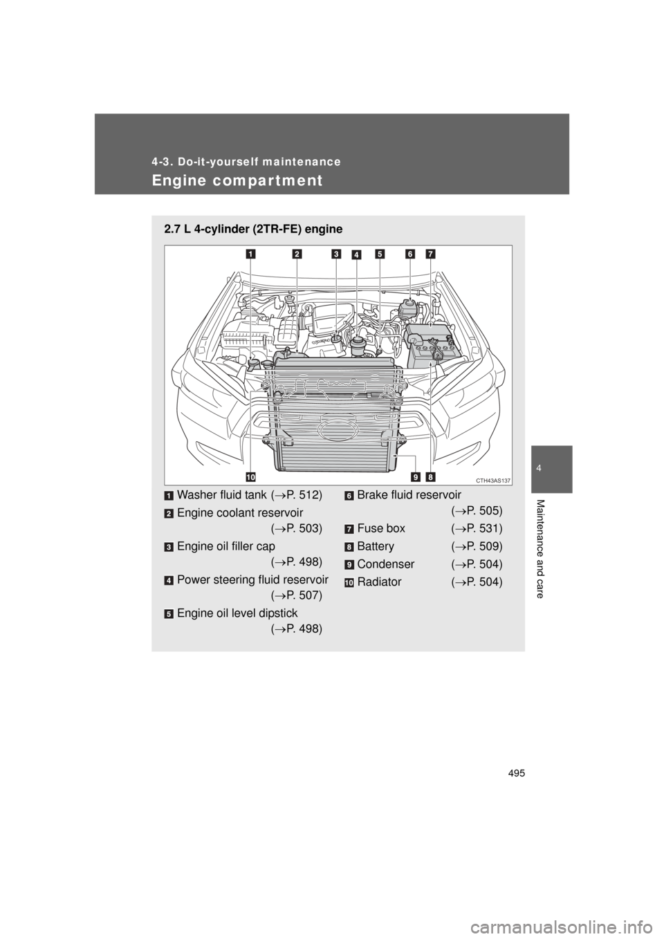 TOYOTA 4RUNNER 2011 N280 / 5.G Owners Manual 495
4-3. Do-it-yourself maintenance
4
Maintenance and care
4RUNNER_U
Engine compar tment
2.7 L 4-cylinder (2TR-FE) engine
Washer fluid tank (P. 512)
Engine coolant reservoir ( P. 503)
Engine oil