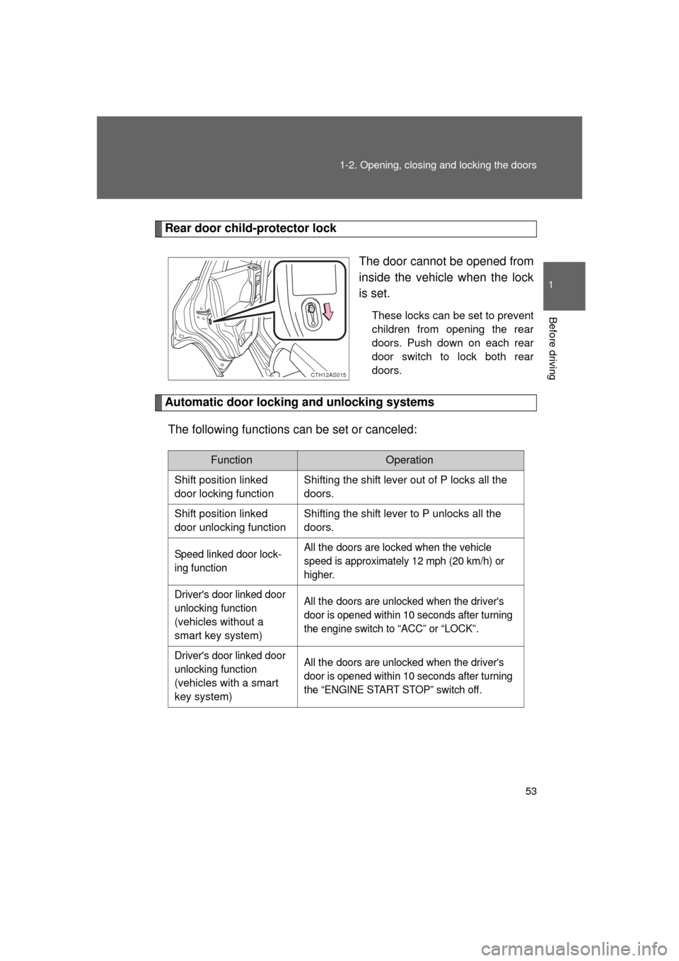 TOYOTA 4RUNNER 2011 N280 / 5.G Workshop Manual 53
1-2. Opening, closing and locking the doors
1
Before driving
4RUNNER_U
Rear door child-protector lock
The door cannot be opened from
inside the vehicle when the lock
is set.
These locks can be set 