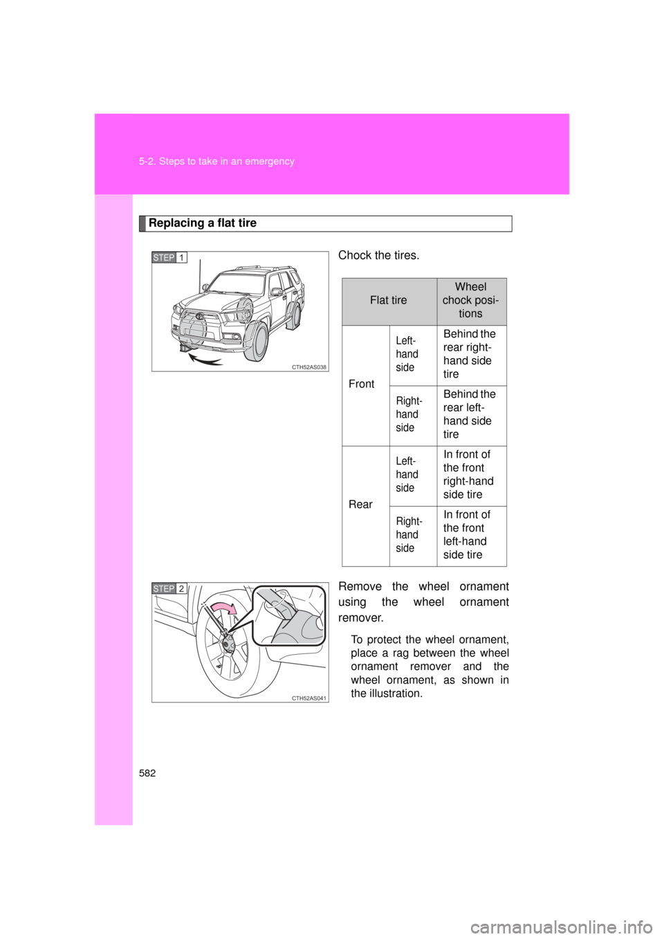 TOYOTA 4RUNNER 2011 N280 / 5.G Owners Manual 582 5-2. Steps to take in an emergency
4RUNNER_U
Replacing a flat tireChock the tires.
Remove the wheel ornament
using the wheel ornament
remover.
To protect the wheel ornament,
place a rag between th TOYOTA 4RUNNER 2011 N280 / 5.G Owners Manual 582 5-2. Steps to take in an emergency
4RUNNER_U
Replacing a flat tireChock the tires.
Remove the wheel ornament
using the wheel ornament
remover.
To protect the wheel ornament,
place a rag between th