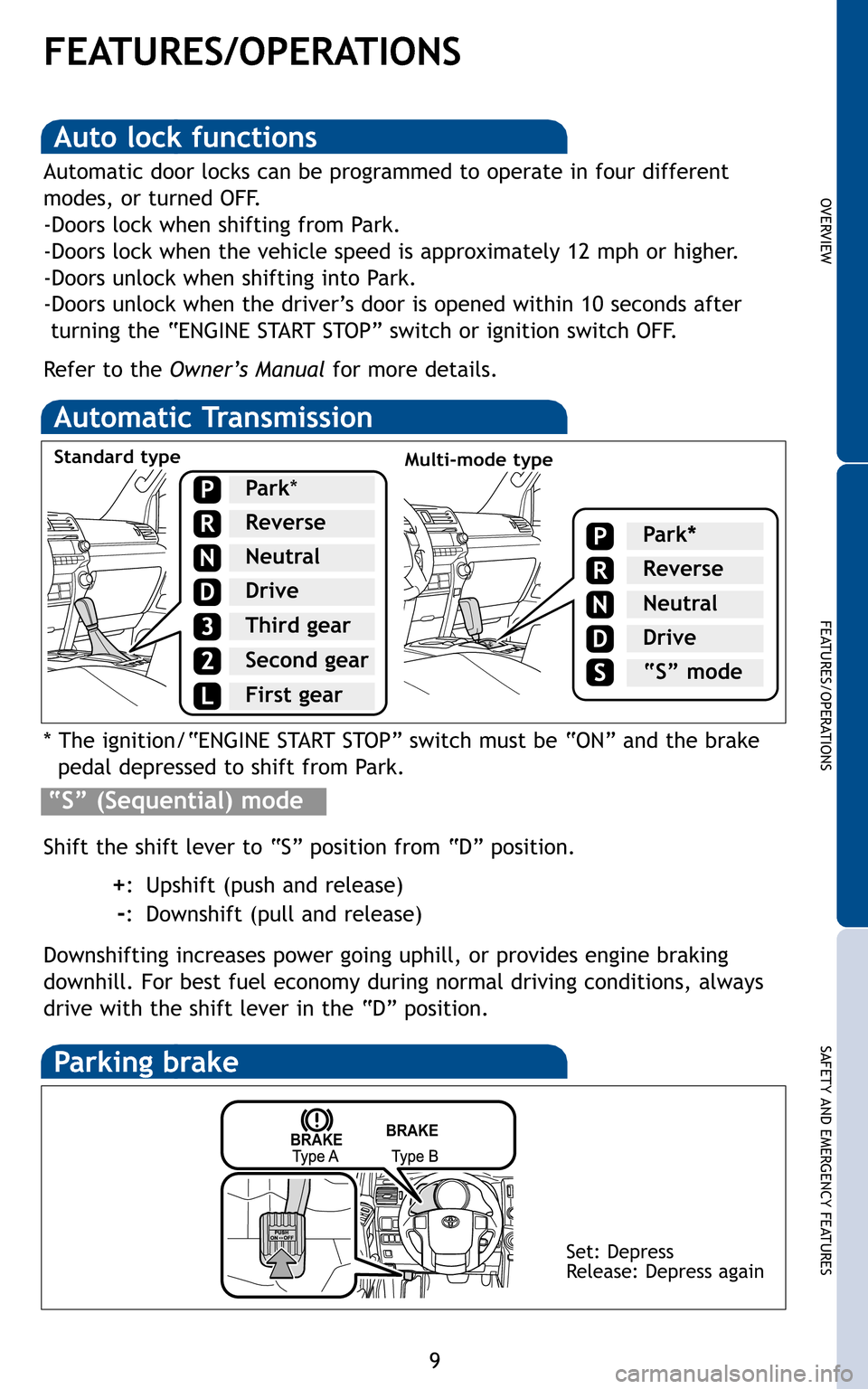 TOYOTA 4RUNNER 2011 N280 / 5.G Quick Reference Guide 9
OVERVIEW
FEATURES/OPERATIONS
SAFETY AND EMERGENCY FEATURES
l
nce.
FEATURES/OPERATIONS
* The ignition/“ENGINE START STOP” switch must be “ON” and the brake pedal depressed to shift from Park\