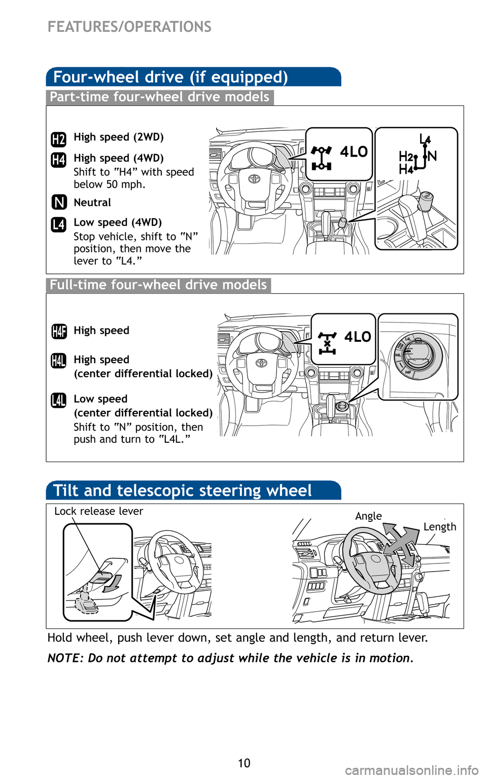 TOYOTA 4RUNNER 2011 N280 / 5.G Quick Reference Guide 10
High speed (\fWD)
High speed (4WD)
Shift to “H4” with speed
below 50 mph\b
Low speed (4WD)
Stop vehicle, shift to “N”
position, then move the
lever to “L4\b”
High speed
(center differen