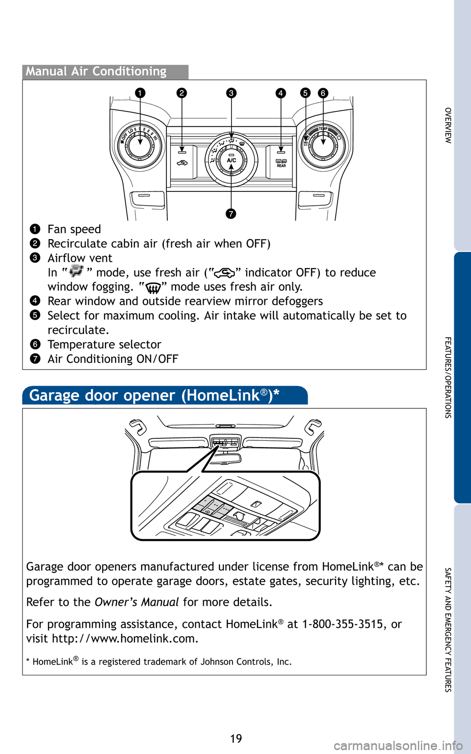 TOYOTA 4RUNNER 2011 N280 / 5.G Quick Reference Guide 19
OVERVIEW
FEATURES/OPERATIONS
SAFETY AND EMERGENCY FEATURES
dow
just
Fan speed
Recirculate cabin air (fresh air when OFF)
Airflow vent
In “ ” mode, use fresh air (“ ” indicator OFF) to reduc