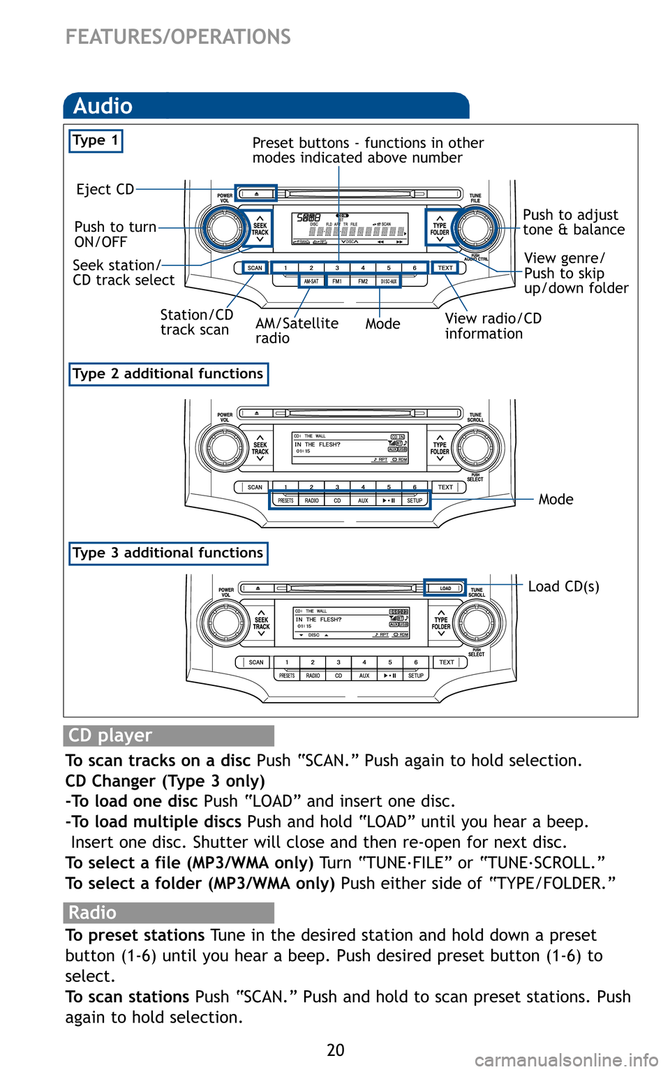 TOYOTA 4RUNNER 2011 N280 / 5.G Quick Reference Guide \f0
CDplayer
Toscan tracks onadisc Push “SCAN\b” Pushagain tohold selection\b
CD Changer (Type3only)
�To load onedisc Push “LOAD” andinsert onedisc\b
�To load multiple discsPushandhold “LOAD