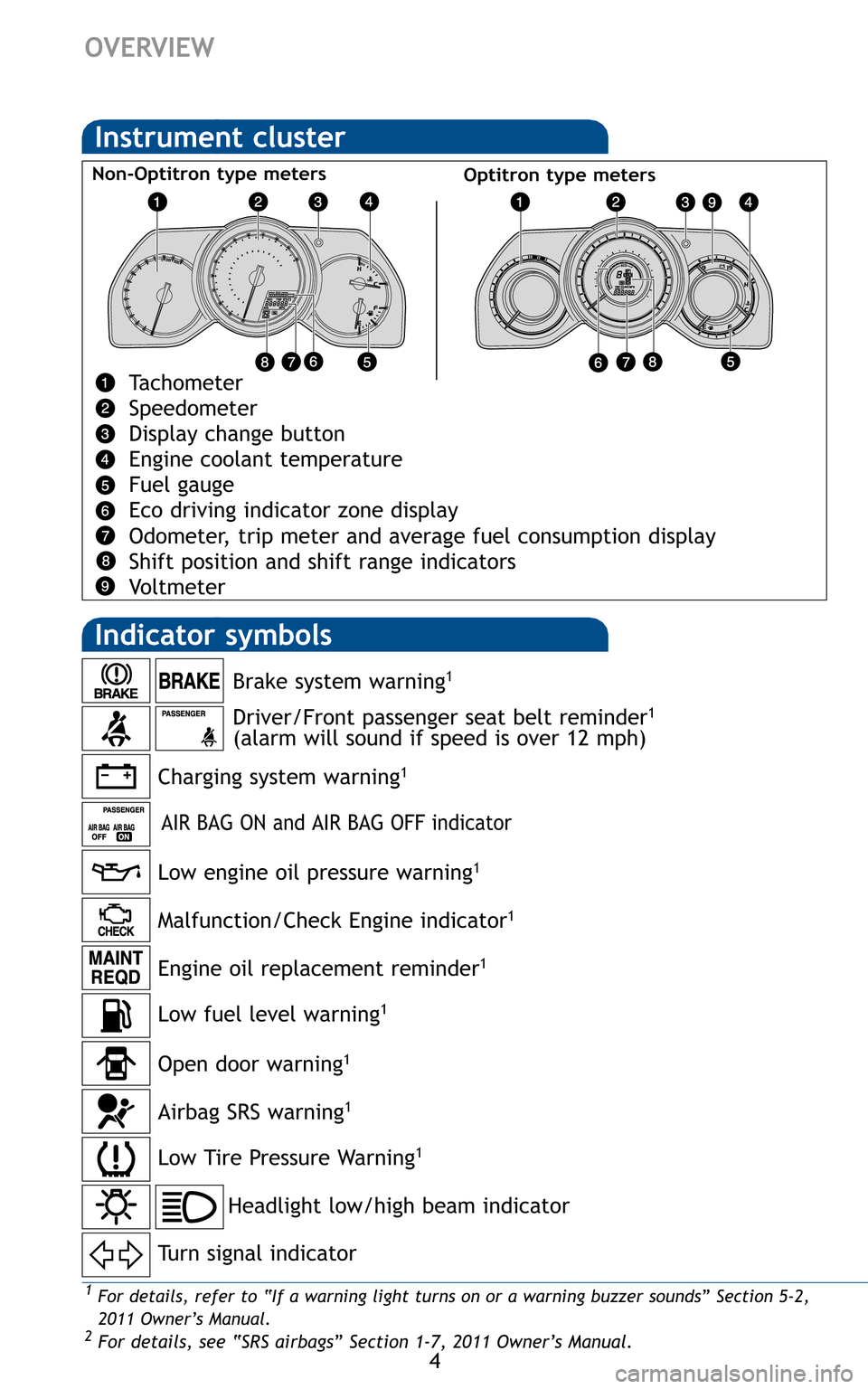 TOYOTA 4RUNNER 2011 N280 / 5.G Quick Reference Guide 4
OVERVIEW
Low Tire Pressure Warning1
Open door warning1
Airbag SRS warning1
Tachometer
Speedometer
Display change button
Engine coolant temperature
Fuel gauge
Eco driving indicator zone display
Odome