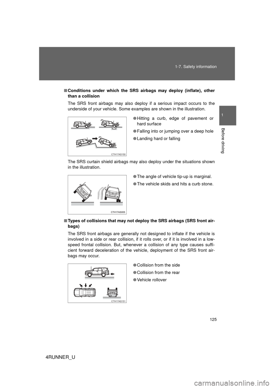 TOYOTA 4RUNNER 2012 N280 / 5.G Owners Manual 125
1-7. Safety information
1
Before driving
4RUNNER_U
■
Conditions under which the SRS airbags may deploy (inflate), other
than a collision
The SRS front airbags may also deploy if a serious impact